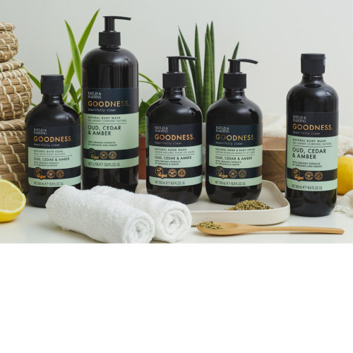 Bottle Toiletries