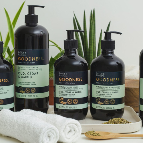 Bottle Toiletries