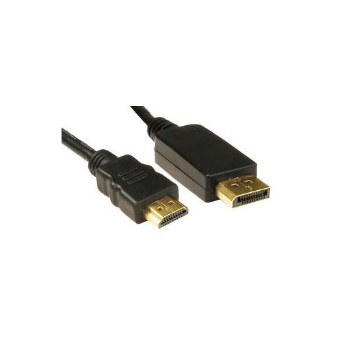 HDMI Cable 2m