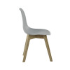 Set of 2 Agatha Grey Plastic Dining Chair with Wooden Legs (H82 x W45 x D50cm)
